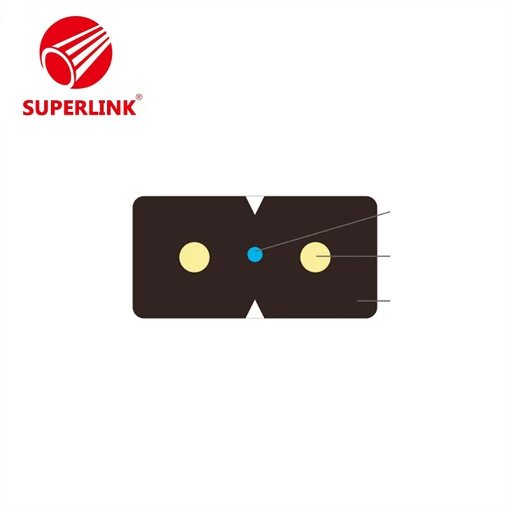 Fiber Optic Cable Manufacturers